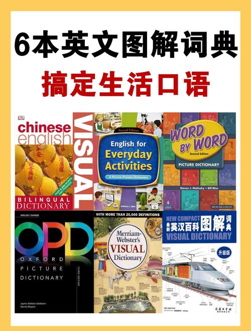 免費英文詞典推薦_在線英語詞典選擇_在線英文字典