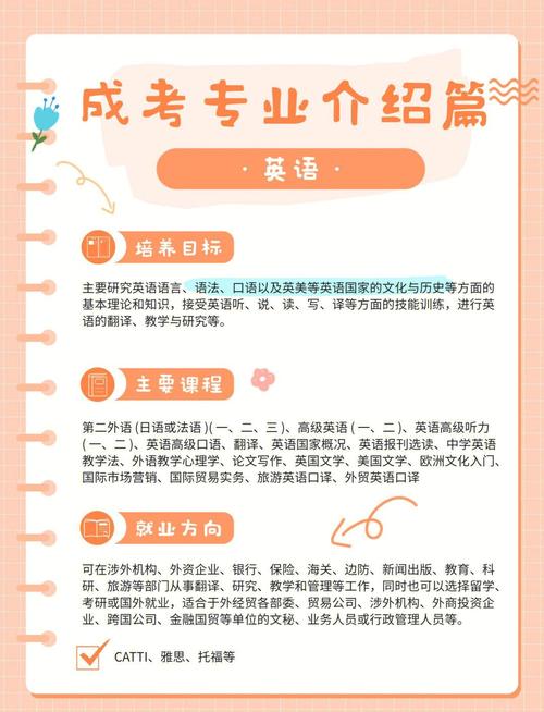 英語教師招聘要求_小學(xué)英語教師崗位職責(zé)_南京新東方英語招聘