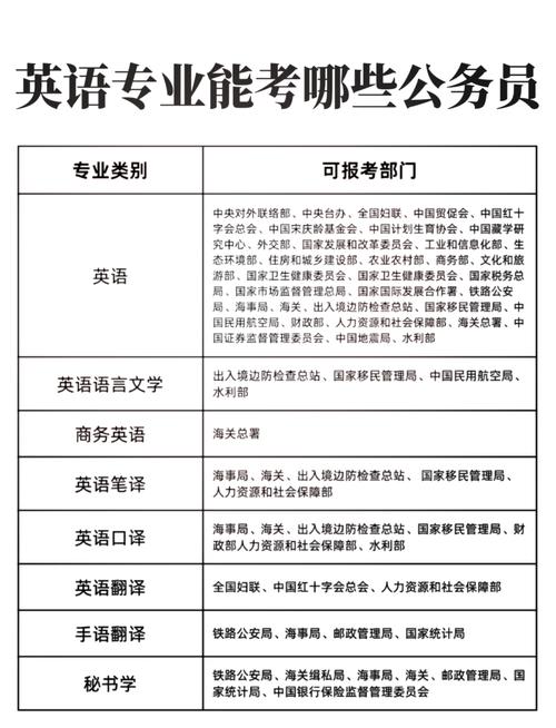 南京新東方英語招聘_小學(xué)英語教師崗位職責(zé)_英語教師招聘要求