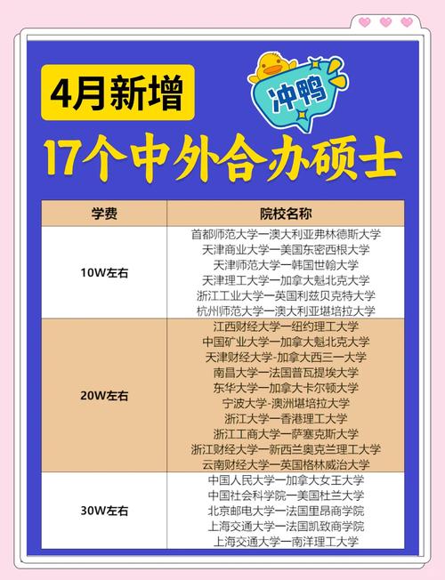 上外留學(xué)培訓(xùn)部_上外培訓(xùn)部及海合學(xué)院2024年出國(guó)留學(xué)項(xiàng)目招生宣傳網(wǎng)絡(luò)搜索引擎推廣服務(wù)_百度在線網(wǎng)絡(luò)技術(shù)（北京）有限公司上海軟件技術(shù)分公司