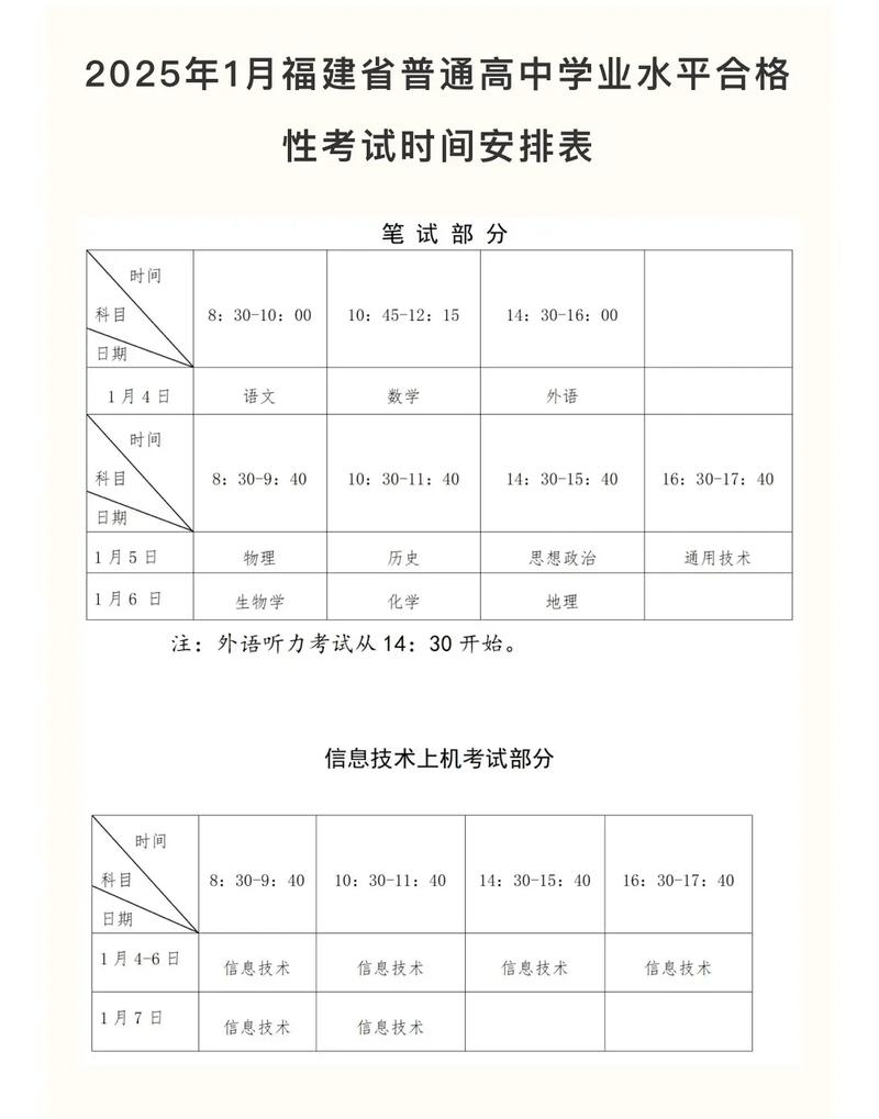 福建高考3+1+2模式詳解_2025福建高考文科數學_福建高考2023考試科目安排
