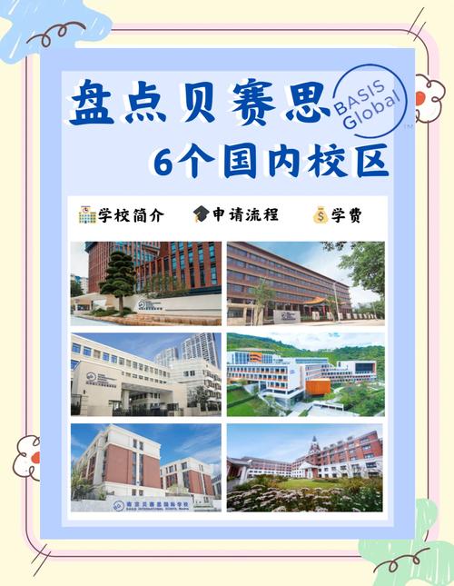 深圳蛇口貝賽思學校_深圳貝賽思國際學校_貝賽斯國際學校