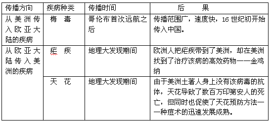 愛爾蘭和英國_愛爾蘭大饑荒原因_愛爾蘭大饑荒英國責(zé)任