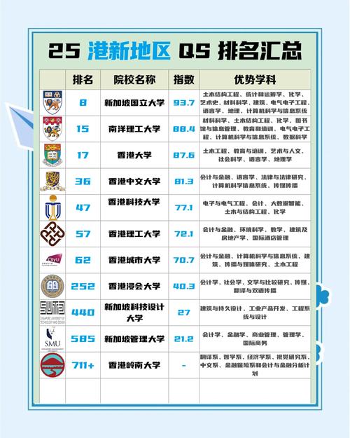 南洋大學歷史沿革_南洋大學_南洋大學建立背景