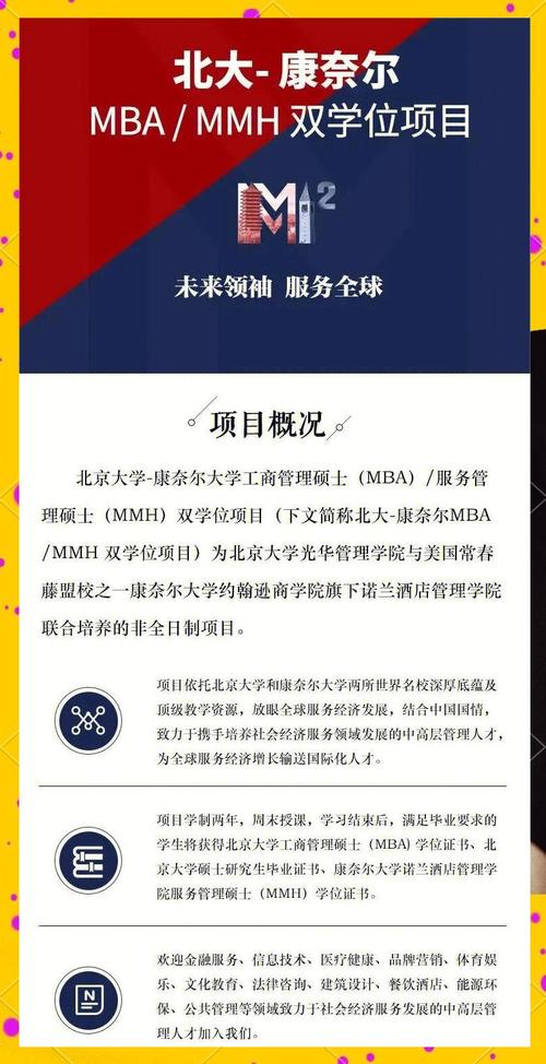 北大康奈爾MBA/MMH雙學位項目_服務管理碩士雙學位項目_康奈爾大學研究生