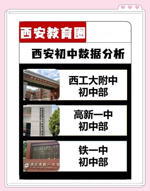 西安德閎學校 國際學校 西安曲江新區_康橋國際學校