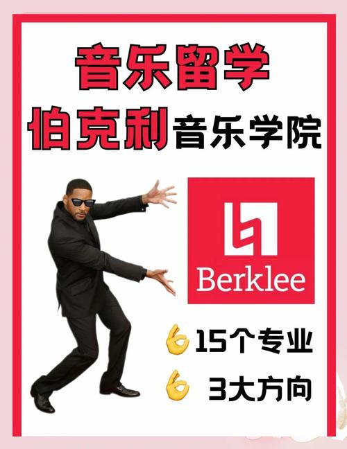 伯克利音樂學(xué)院_伯克利音樂學(xué)院教學(xué)特色_伯克利音樂學(xué)院歷史沿革