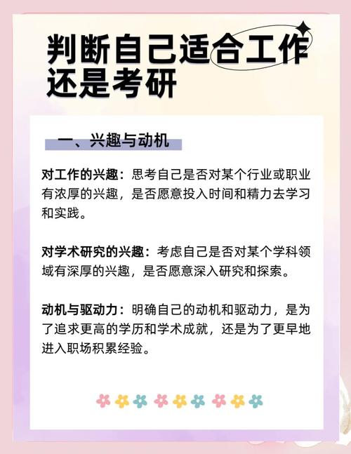 本科畢業工作選擇_考研與不考研的區別_考研是否需要讀