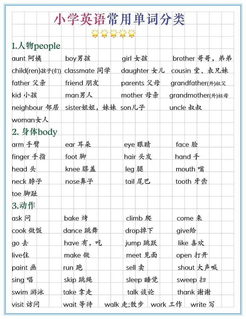 attention是什么意思_英語常用單詞速查_advocate的用法