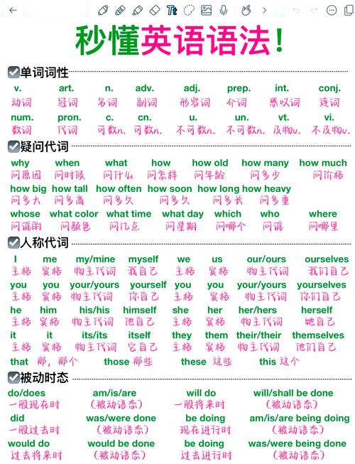 attention是什么意思_advocate的用法_英語常用單詞速查