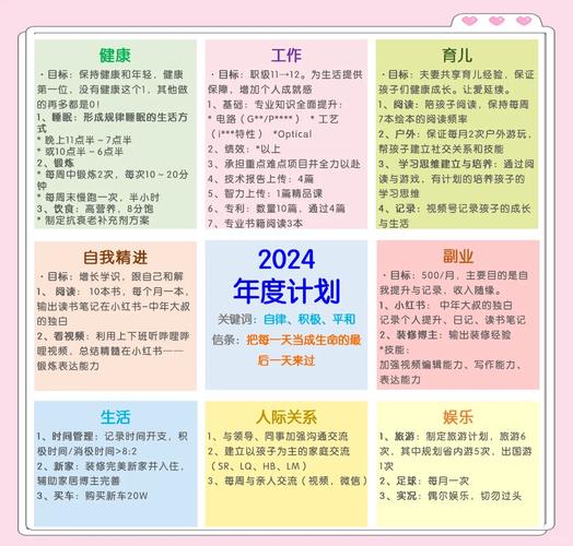 月份名稱的起源_:了解12個月份的來歷_august是什么意思