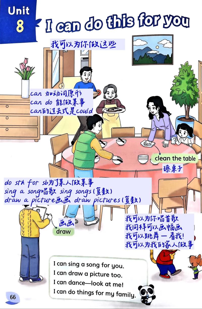 aunt是什么意思_northeast u.s. cultural use of aunt and uncle_how common is it to use aunt or uncle for friends of the family who are not related
