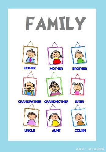 northeast u.s. cultural use of aunt and uncle_how common is it to use aunt or uncle for friends of the family who are not related_aunt是什么意思