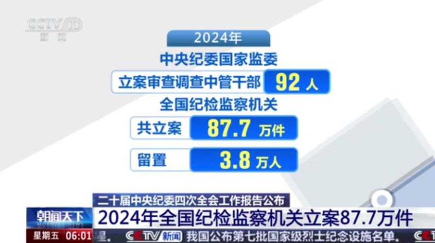 案件調查報告_中央紀委案件審理室 國家監察體制改革 執紀審理工作