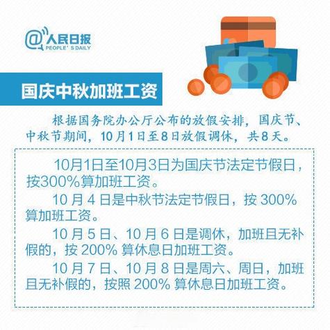 2025國慶節放假安排時間表最新_中秋節工資支付規定_國慶節加班費計算