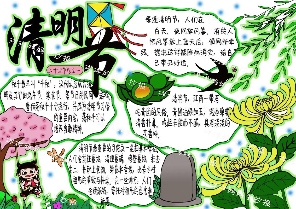 清明節風俗習慣傳統習俗_清明節手抄報一年級_小學一年級清明節手抄報