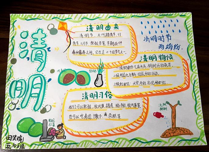 清明節手抄報一年級_清明節風俗習慣傳統習俗_小學一年級清明節手抄報