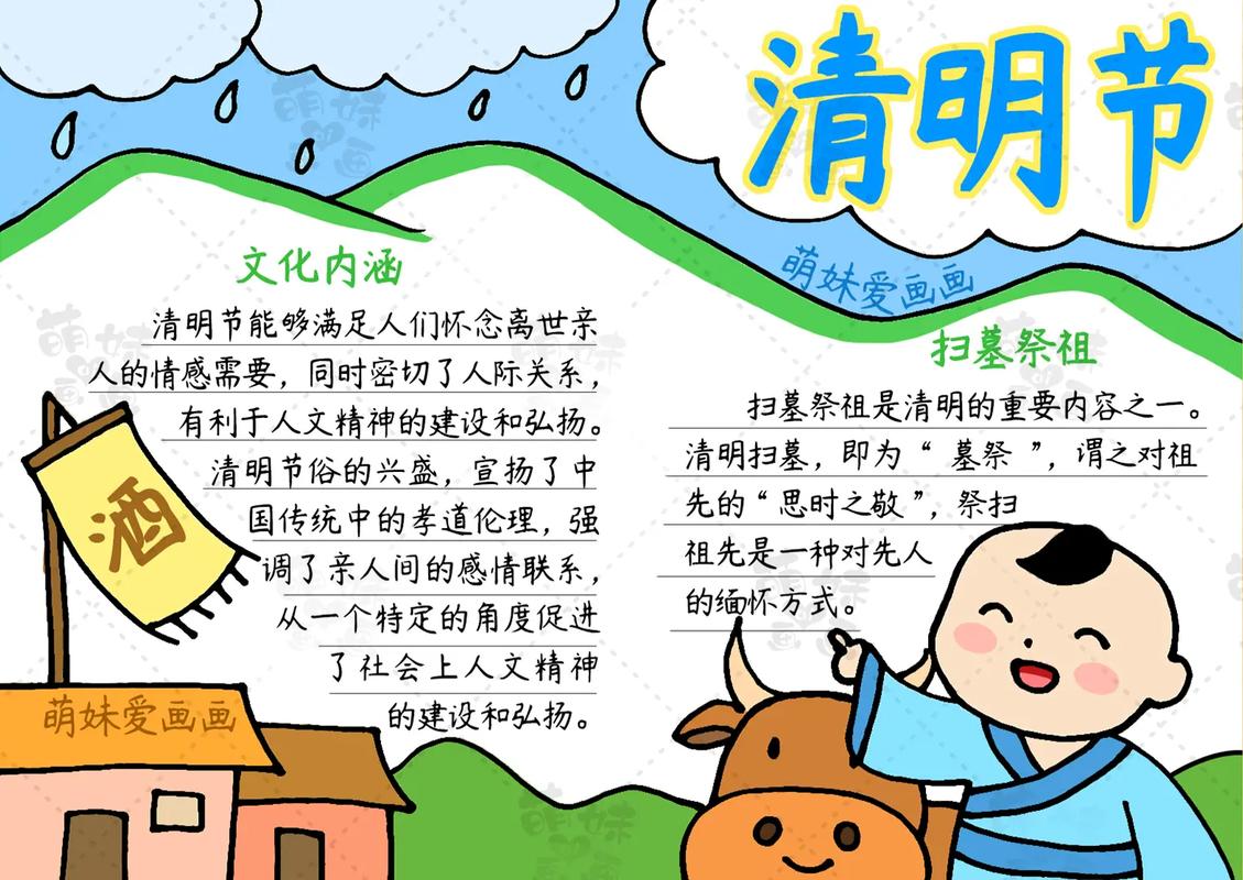 清明節(jié)習(xí)俗介紹_清明節(jié)手抄報(bào)大全_清明節(jié)手抄報(bào)資料大全