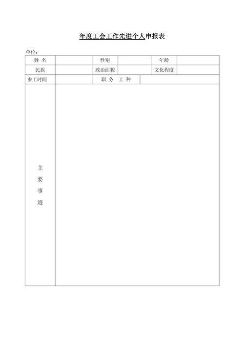 先進(jìn)事跡_楷體小三號(hào)加粗事跡材料_工會(huì)工作先進(jìn)個(gè)人事跡材料格式