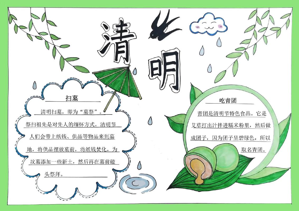 清明手抄報內容和詩篇1_清明手抄報內容和詩篇2_清明手抄報內容和詩