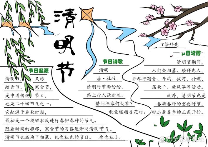 清明手抄報內容和詩篇2_清明手抄報內容和詩_清明手抄報內容和詩篇1