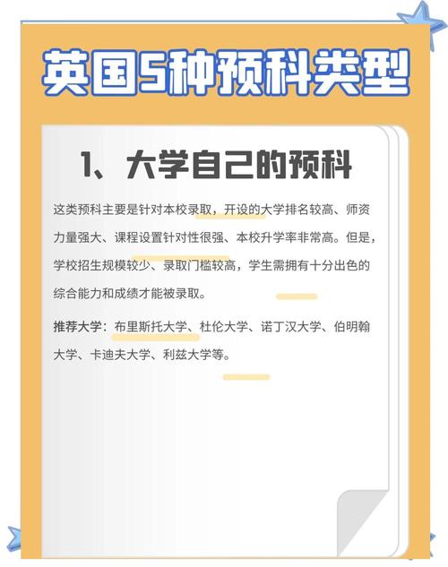 英國預科申請條件_海外留學預科班_國際預科課程