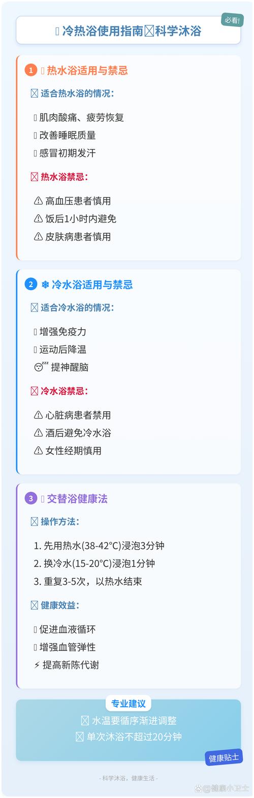 bathe是什么意思中文翻譯_bathe用作動(dòng)詞游泳_bath用作名詞洗澡
