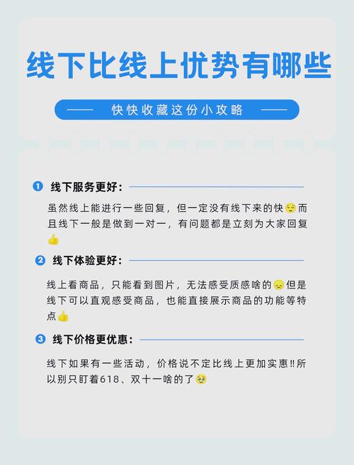 線上ALEVEL課程培訓_線上與線下區別_線上交流方式分析