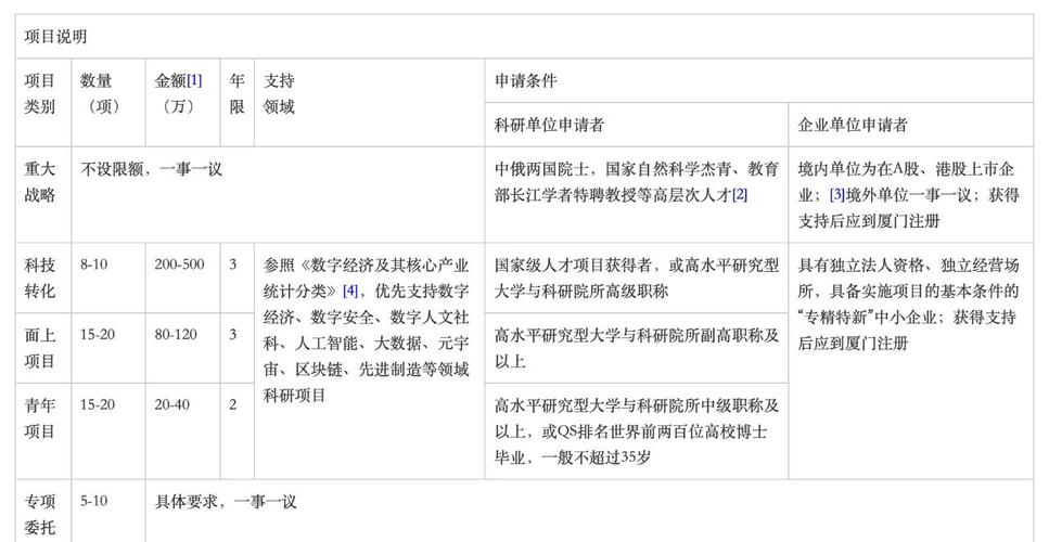 俄羅斯遠東聯邦大學_利佩茨克國立師范大學俄中中心_俄羅斯留學就業優勢