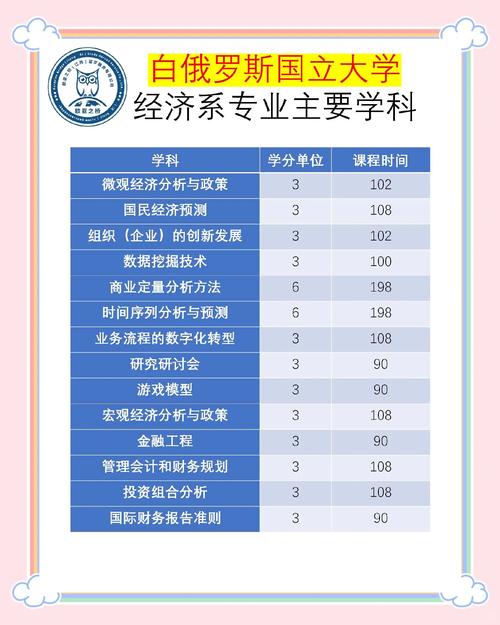 利佩茨克國立師范大學俄中中心_俄羅斯遠東聯邦大學_俄羅斯留學就業優勢