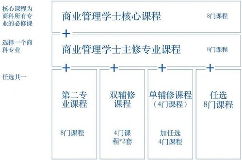 俄羅斯遠東聯邦大學_利佩茨克國立師范大學俄中中心_俄羅斯留學就業優勢