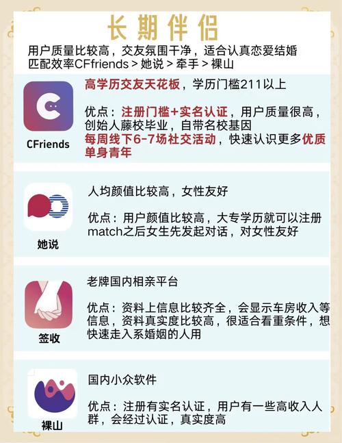 婚戀交友軟件推薦_真實(shí)靠譜婚戀APP_相親網(wǎng)站靠譜嗎