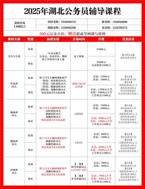 省委統戰部等26家單位面試信息_2025湖北公務員面試_湖北省2025年度省市縣鄉考試錄用公務員面試安排