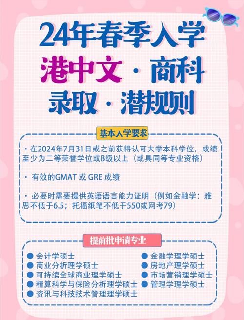 港中大商學院碩士項目入學要求_香港城市大學研究生申請條件及學費2024專業_港中大商學院提前批申請條件