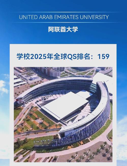 哈里法大學 Khalifa University_阿聯酋國立大學 UAE University_紐約大學阿布扎比分校
