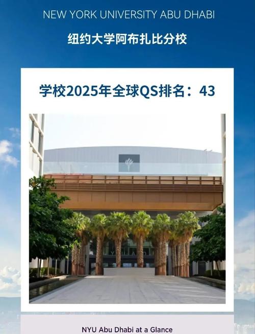 阿聯酋國立大學 UAE University_哈里法大學 Khalifa University_紐約大學阿布扎比分校