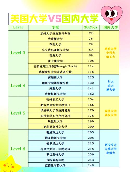 紐約大學_紐約大學相當于中國什么大學_紐約大學世界排名