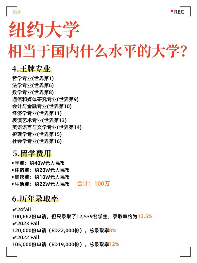 紐約大學世界排名_紐約大學相當于中國什么大學_紐約大學
