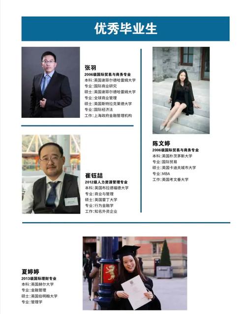 澳大利亞大學排名前十名_澳大利亞大學籃球聯賽官網_澳大利亞的大學