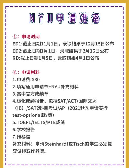 nyu研究生錄取條件_nyu本科錄取條件_紐約大學錄取條件