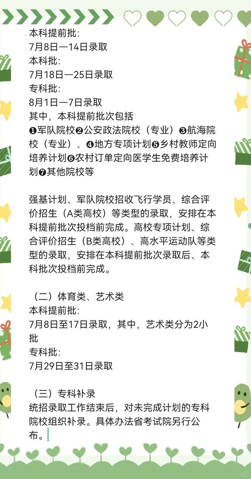 2018年江蘇本科一批錄取通知書發放時間安排_江蘇本科一批錄取通知書查詢方式_2025江蘇高考三本分數線