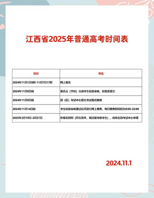 江蘇省2025年普通高校招生考試報名辦法_2025江蘇高考語文_江蘇省2025年普通高校招生考試報名條件