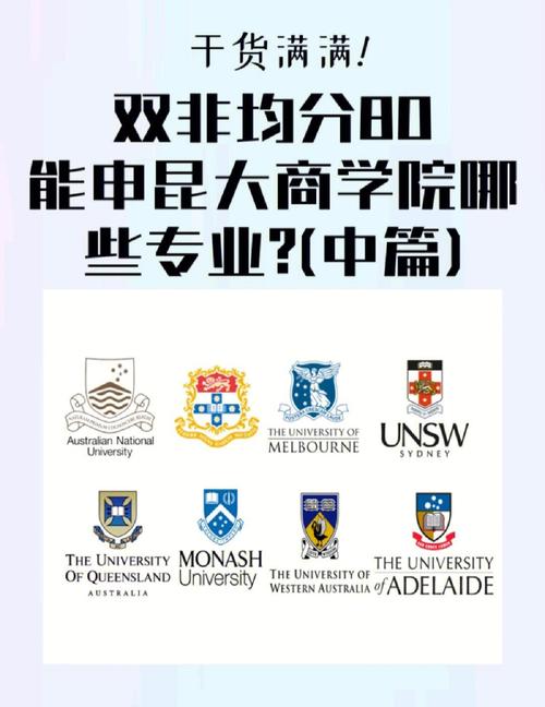 昆士蘭大學工程建筑信息技術學院專業介紹_昆士蘭大學雙非商科錄取要求_昆士蘭大學