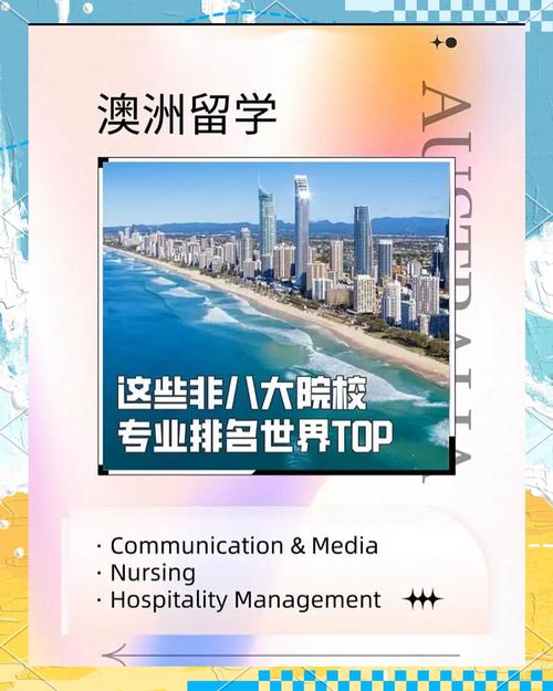 昆士蘭科技大學_昆士蘭科技大學專業推薦_澳洲留學