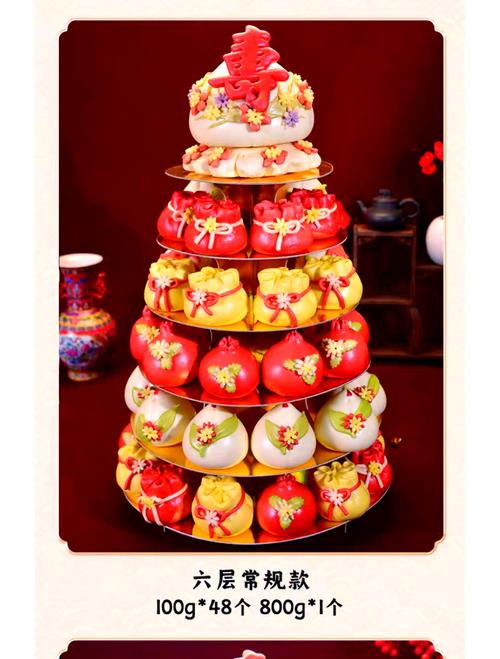 慶祝生命延續(xù)興旺的生日文化_過生日習(xí)俗由來_生日那天媽媽給了身體當(dāng)禮物