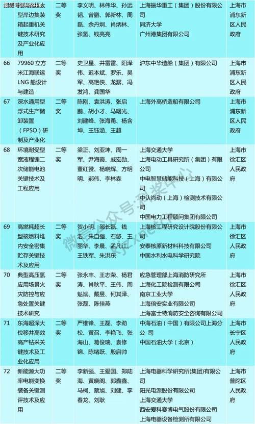 cancer是什么意思中文_中國人群前列腺癌基因圖譜_前列腺癌分子特征及進(jìn)展機(jī)制研究