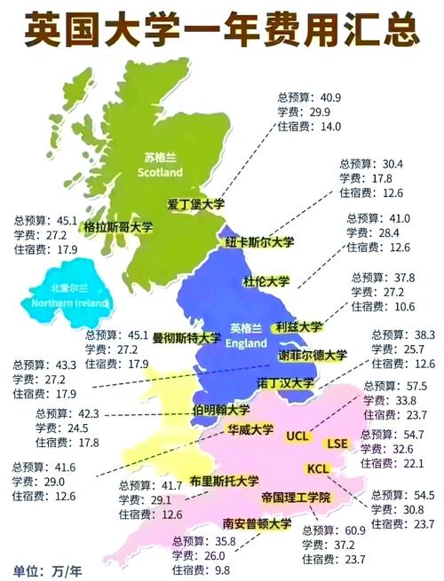諾丁漢特倫特大學_諾丁漢特倫特大學排名_諾丁漢特倫特大學申請條件