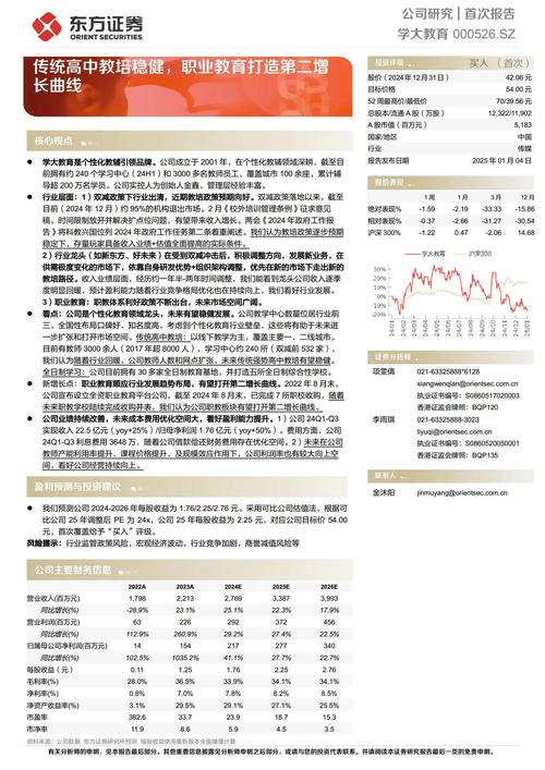 女子大學_女子大學教育模式_女子大學社會影響