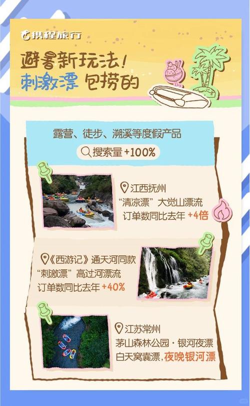 暑期旅游避暑目的地_澳大利亞旅游報價_親子家庭租車自駕游