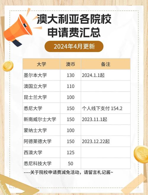 香港中文大學(xué)本科申請(qǐng)要求_香港浸會(huì)大學(xué)內(nèi)地生招生網(wǎng)_香港大學(xué)本科申請(qǐng)要求